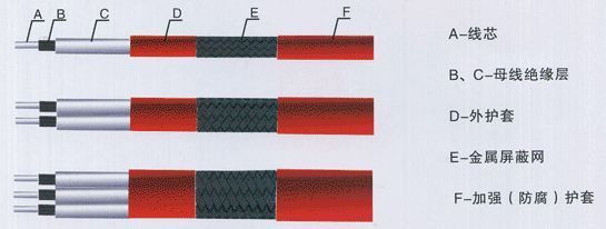 16407554307349.jpg 恒功率一芯二芯三芯.jpg