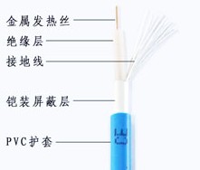 16408409427295.jpg 單導(dǎo)發(fā)熱電纜1.jpg