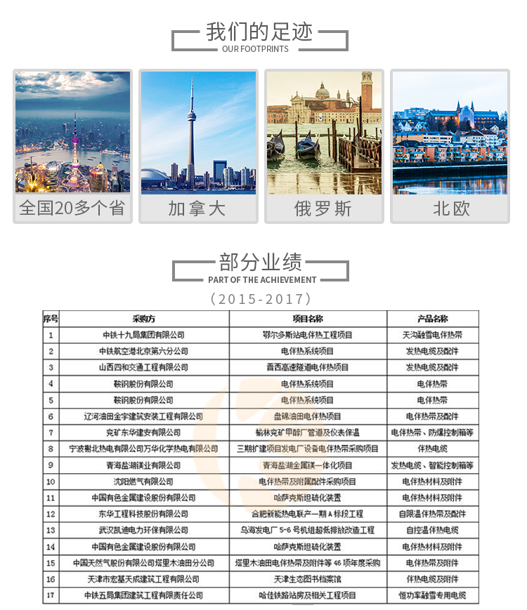 16408422075113.jpg 科陽業(yè)績.jpg