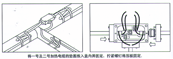 電伴熱帶三通接線(xiàn)盒安裝圖