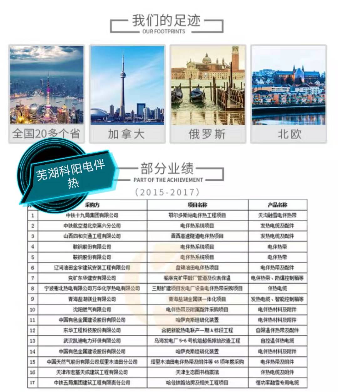 16945038727483.jpg 微信圖片_20220103165417.jpg